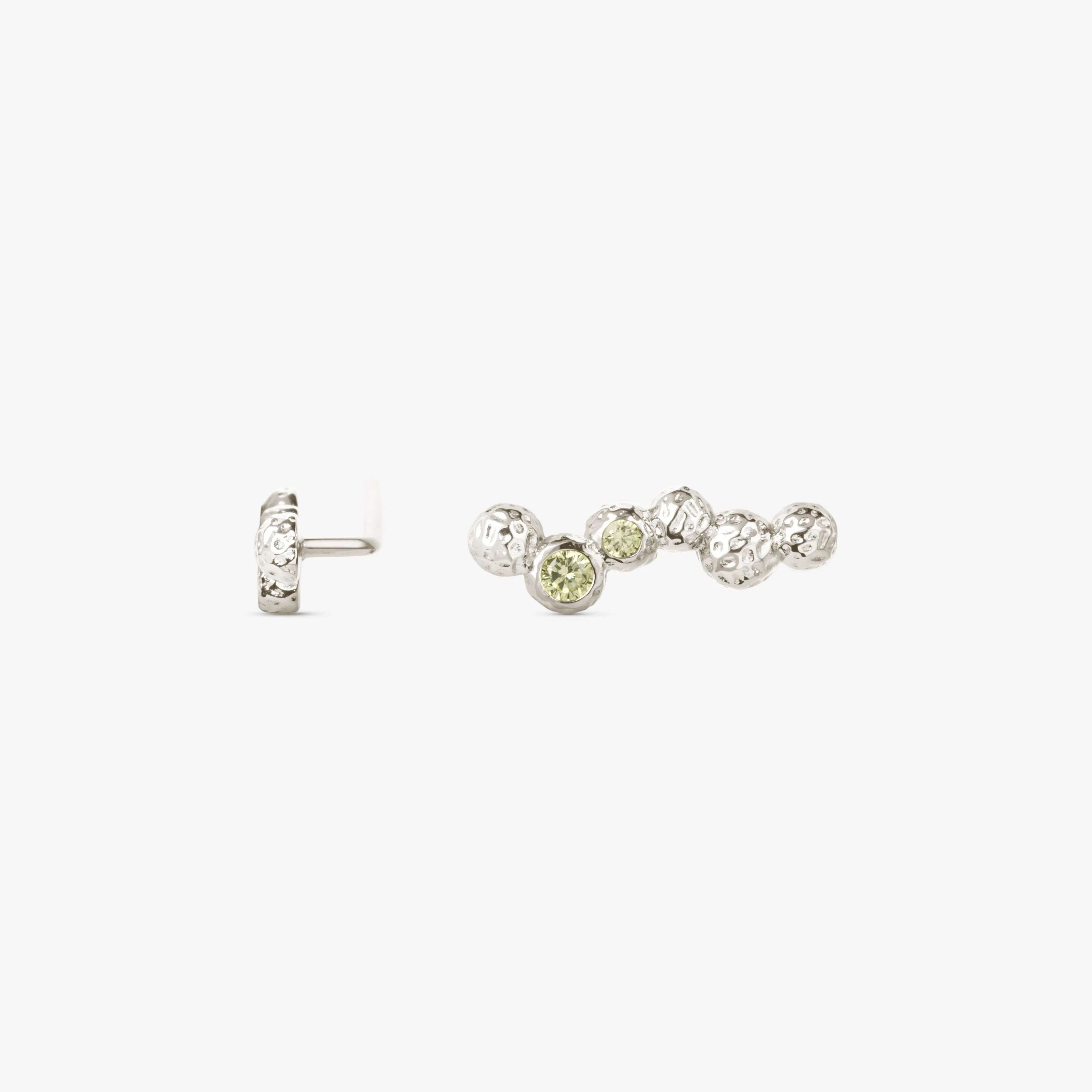 Most popular gifts